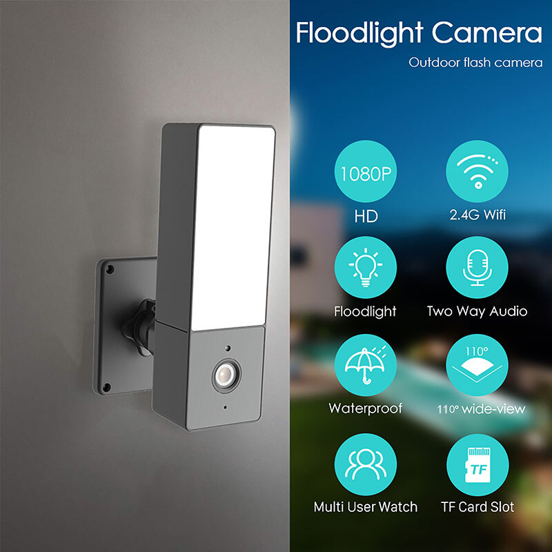 Smart Tuya 1080P Floodlight cameras1